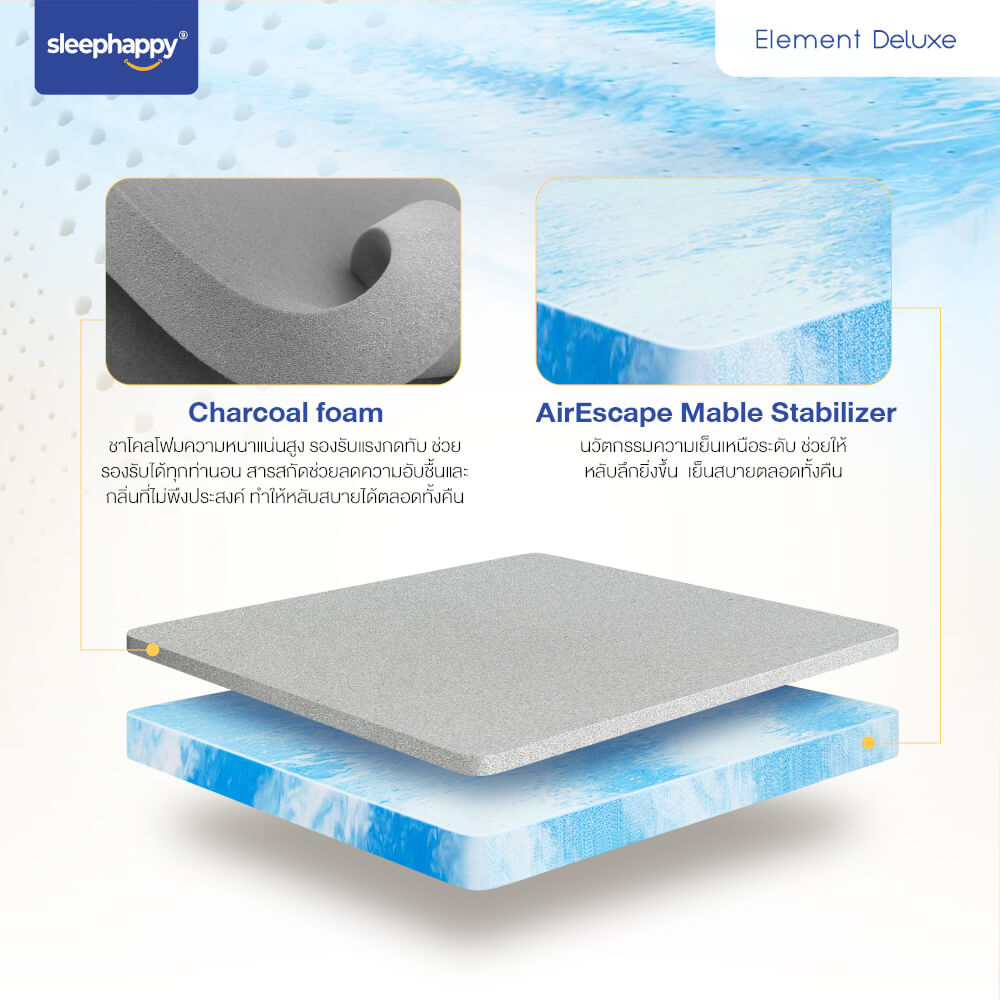 ที่นอน 3.5 ฟุต SLEEPHAPPY ELEMENT DELUXE